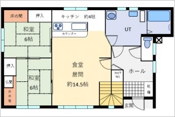物件写真1