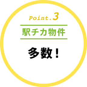 Point.3駅チカ物件多数！